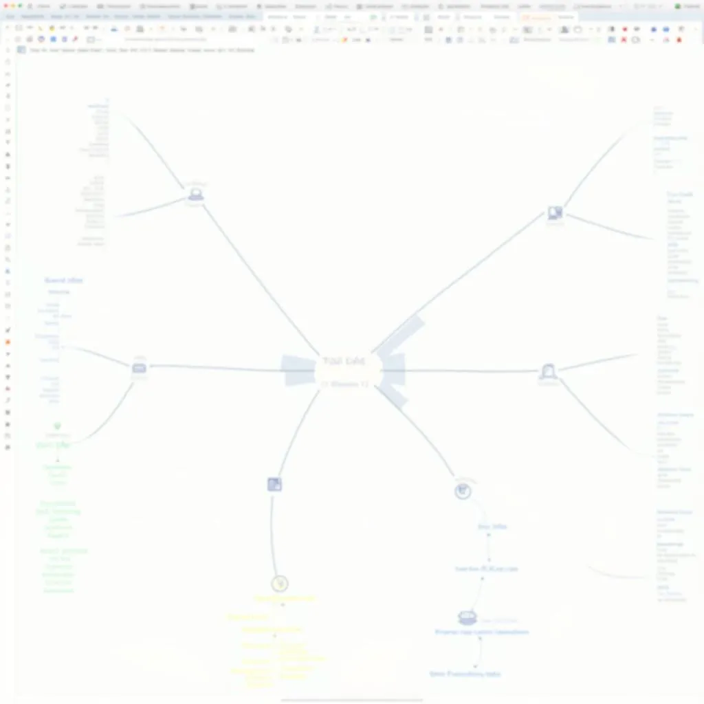 Giao diện phần mềm mindmap