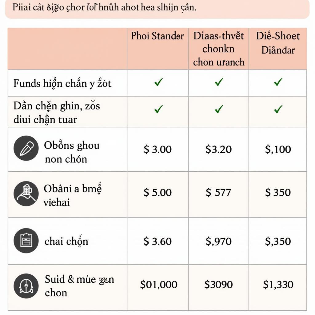 Bảng giá dịch vụ Diện Chẩn tại Hà Nội