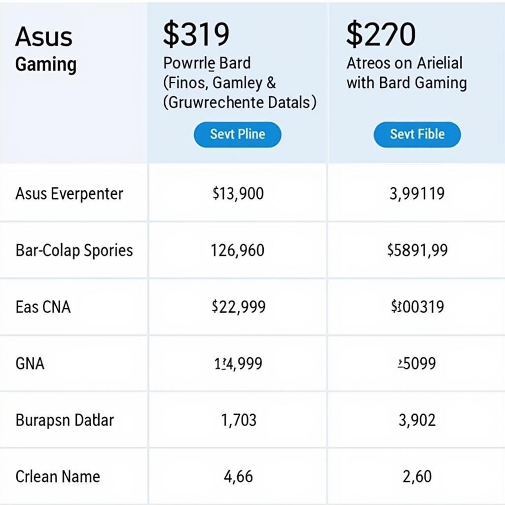 Bảng giá máy tính Asus Gaming