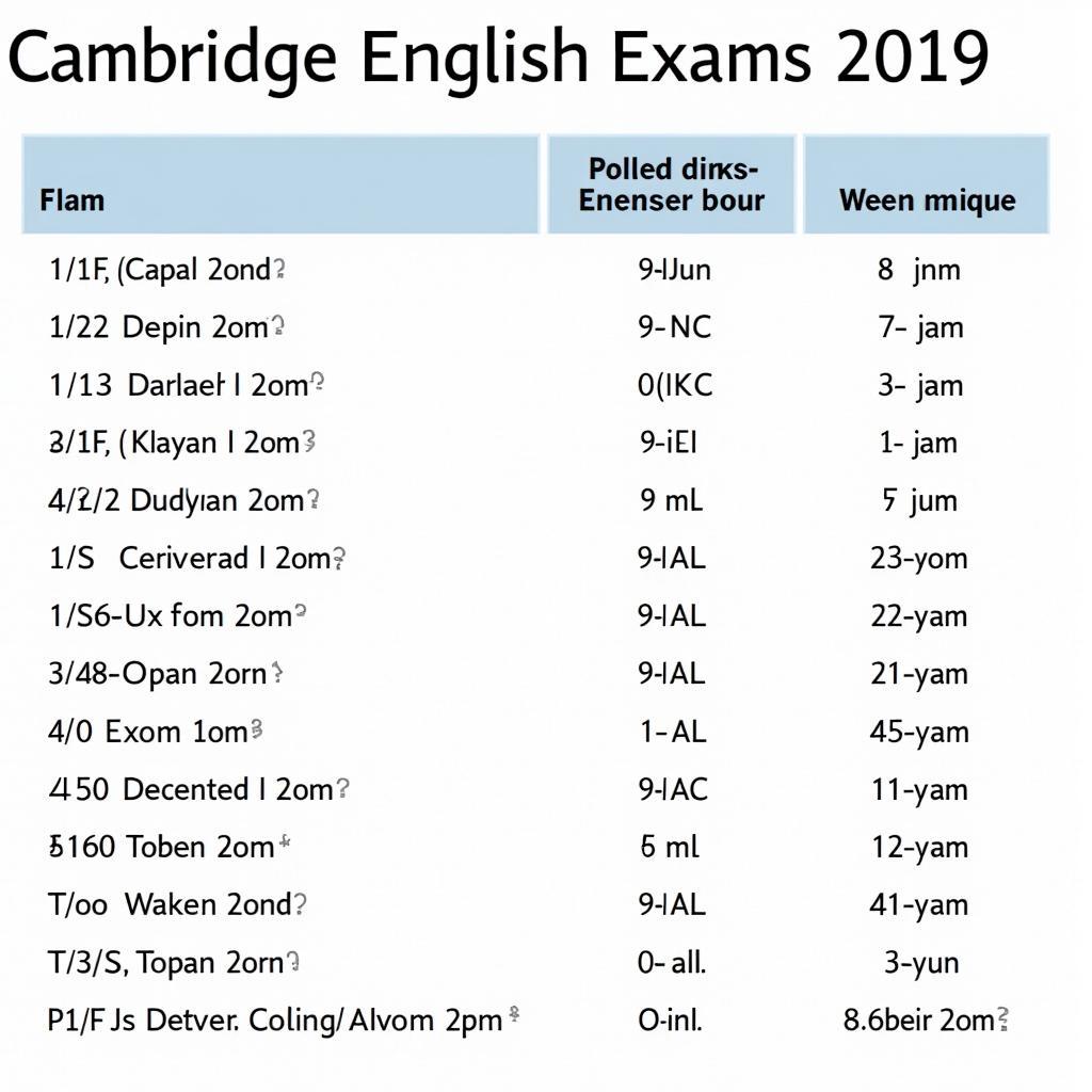 Lịch thi chung chi Cambridge 2019: Bí mật để bạn “lên đỉnh” thành công!