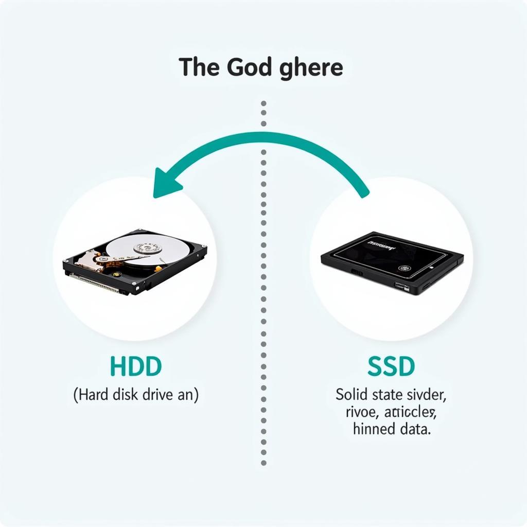 Ổ cứng HDD/SSD