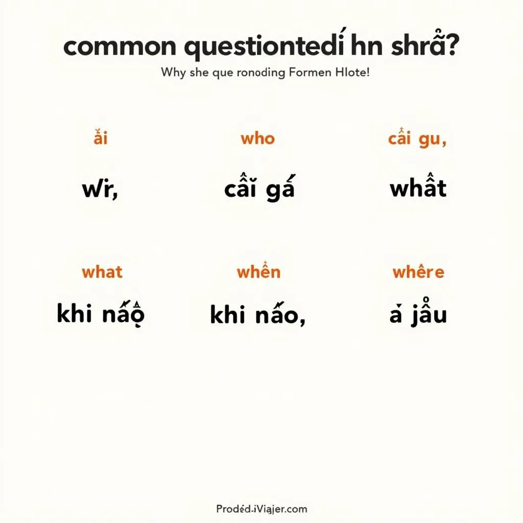 Ví dụ về từ để hỏi trong tiếng Việt