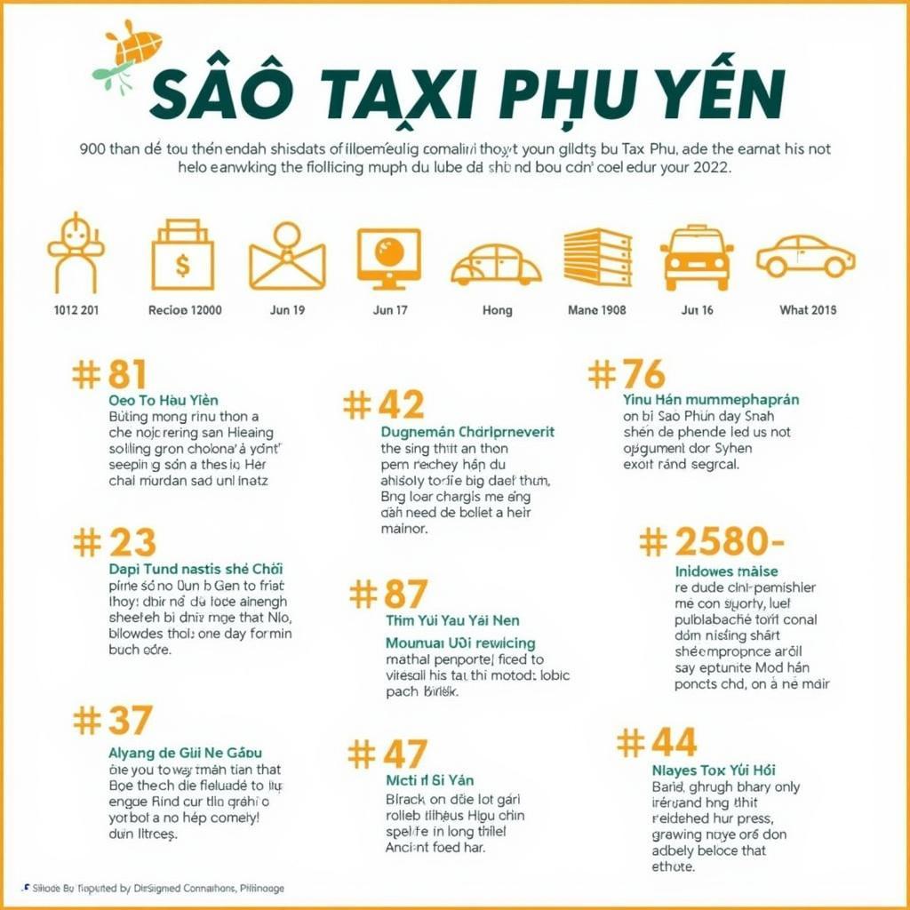 Lịch sử hình thành và phát triển của Sao Taxi Phú Yên