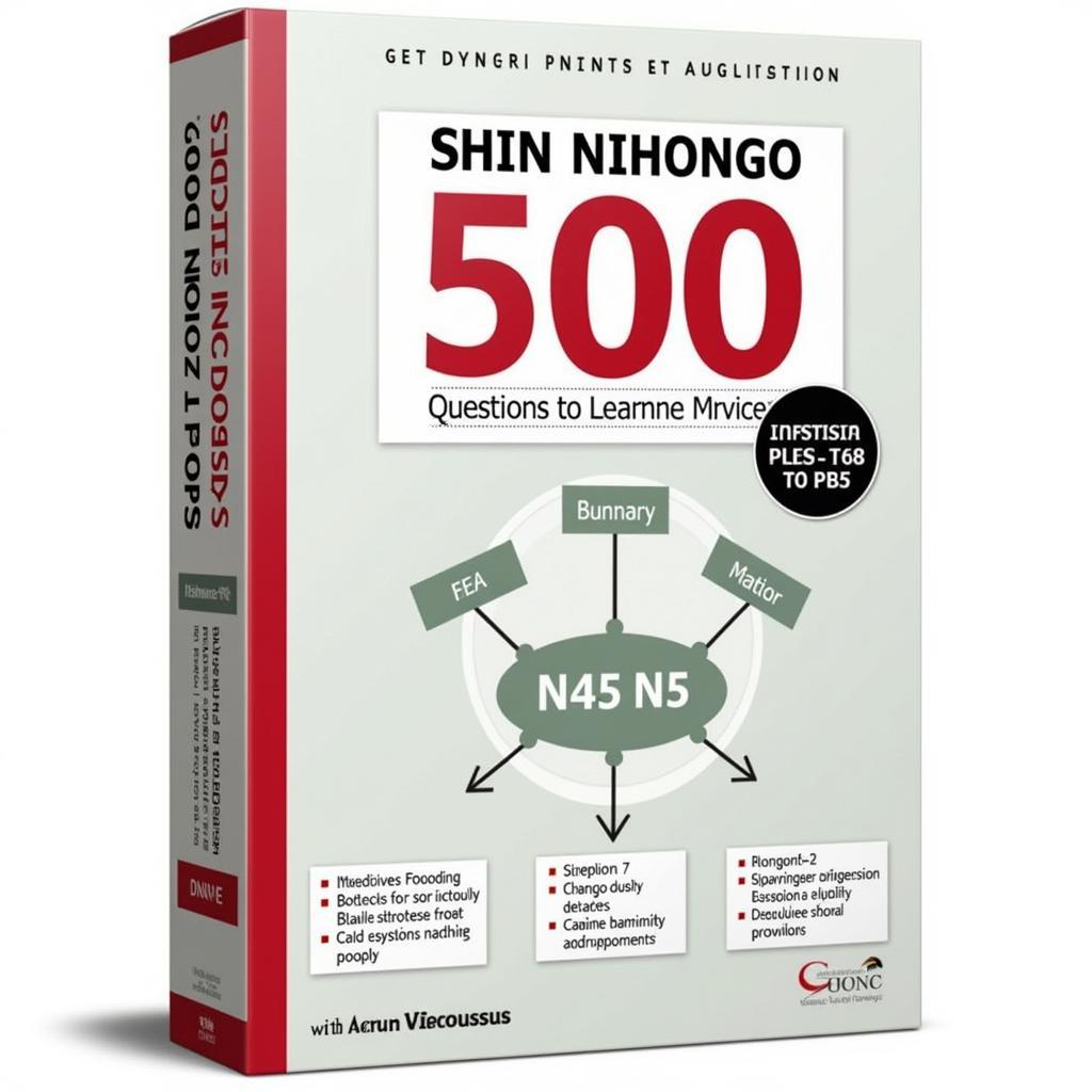 Bộ tài liệu "Shin Nihongo 500 câu hỏi N4 và N5 PDF" với giao diện trực quan, dễ sử dụng