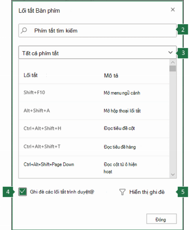 Người chơi đang cầm điện thoại chơi game đoán giá sản phẩm, với biểu đồ hoặc số liệu về giá hiển thị trên màn hình