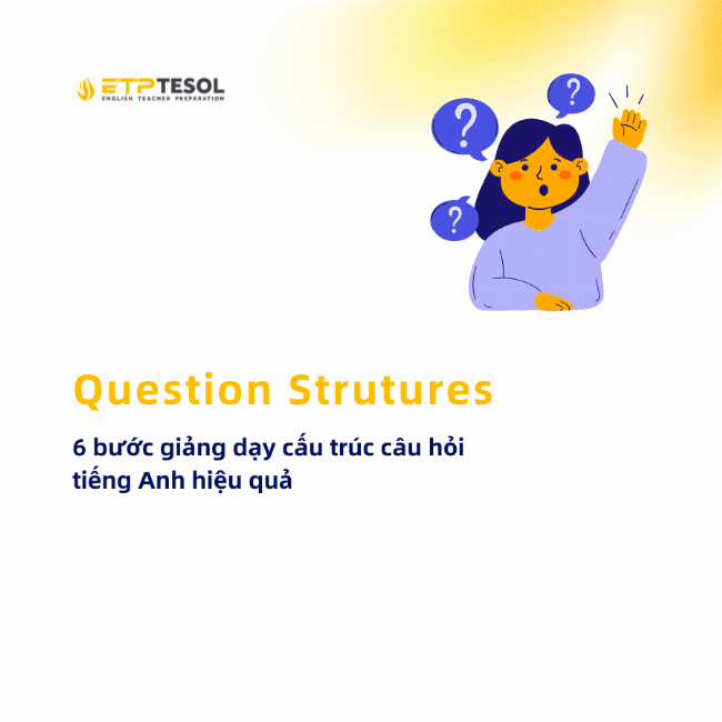 Ảnh minh họa người chơi game di động đặt câu hỏi wh question để giao tiếp hiệu quả